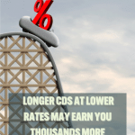 Longer CDs Lower Rates